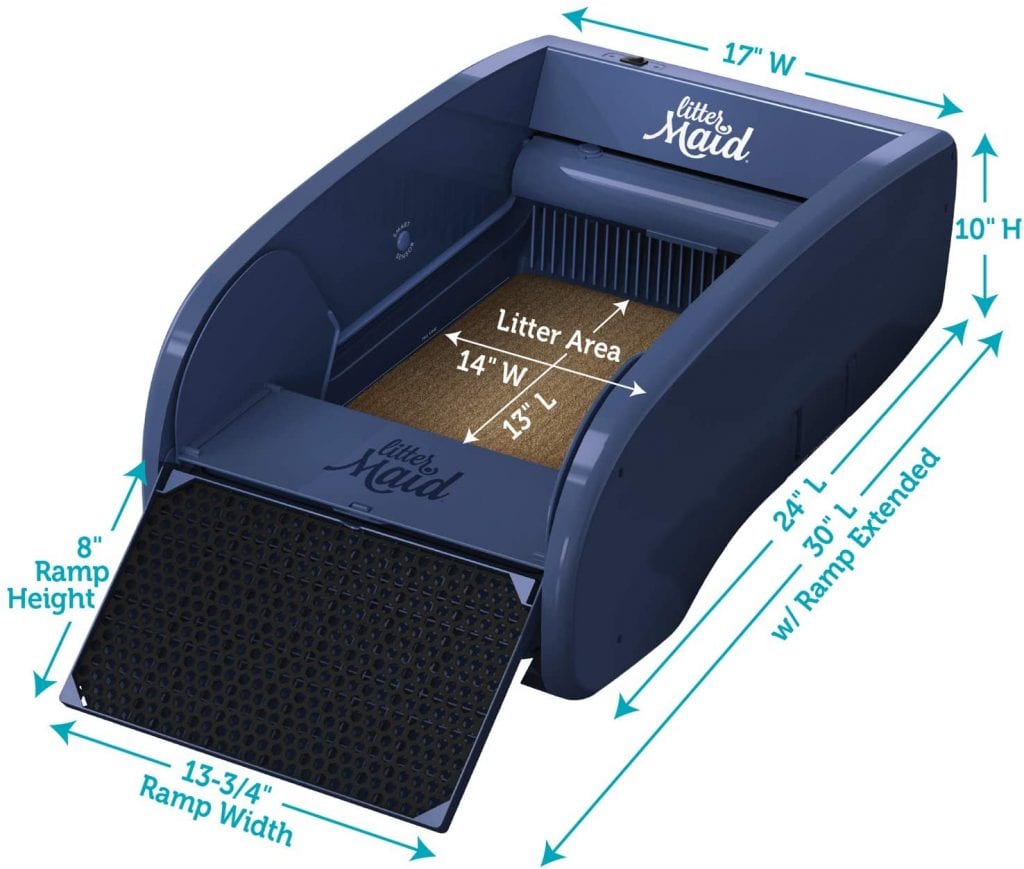 litter box size chart