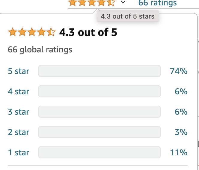 Drybo reviews on Amazon